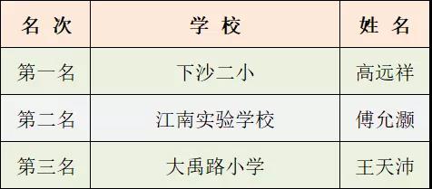 ΢ͼƬ_20211122192712.jpg