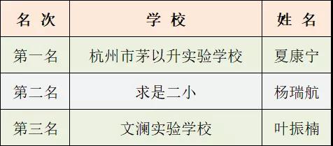 ΢ͼƬ_20211122192715.jpg