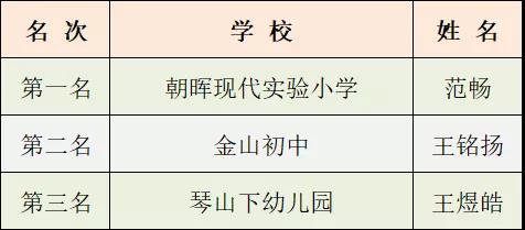 ΢ͼƬ_20211122192728.jpg