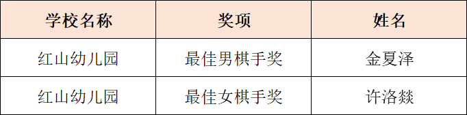 ΢ͼƬ_20220713105430.png